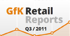 GfK Retail Reports