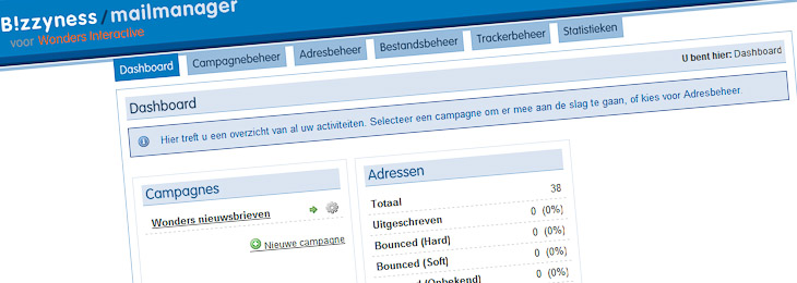 Bizzyness e-mailmarketing van Wonders